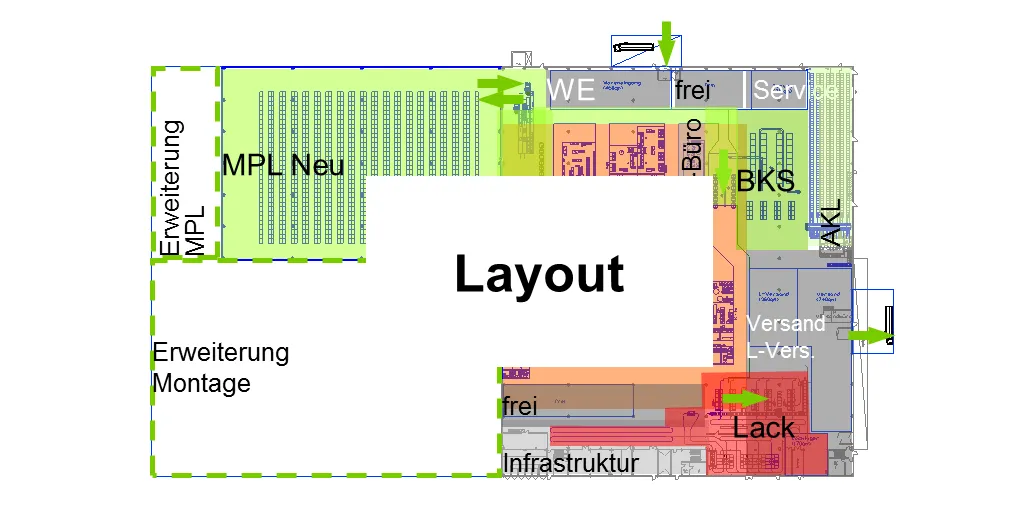 Getriebemotor_Fabrikplanung-Logistikplanung-Lean-Production_1_Layout.jpg.png 