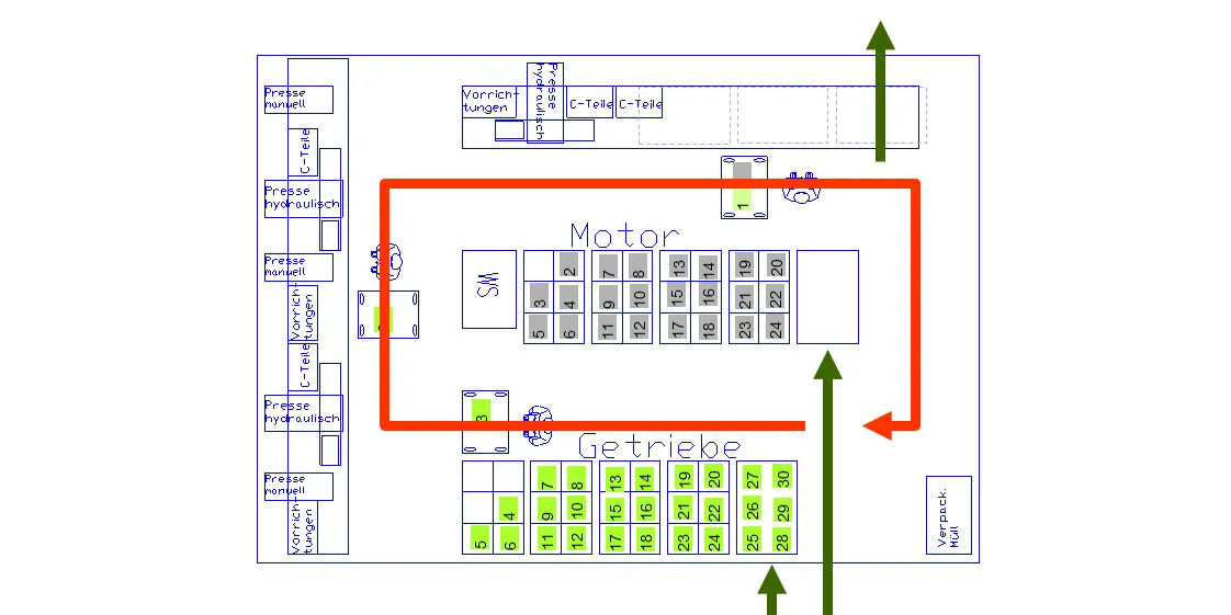 Getriebemotor_Fabrikplanung-Logistikplanung-Lean-Production_5_Montage-Fließprinzip.png 